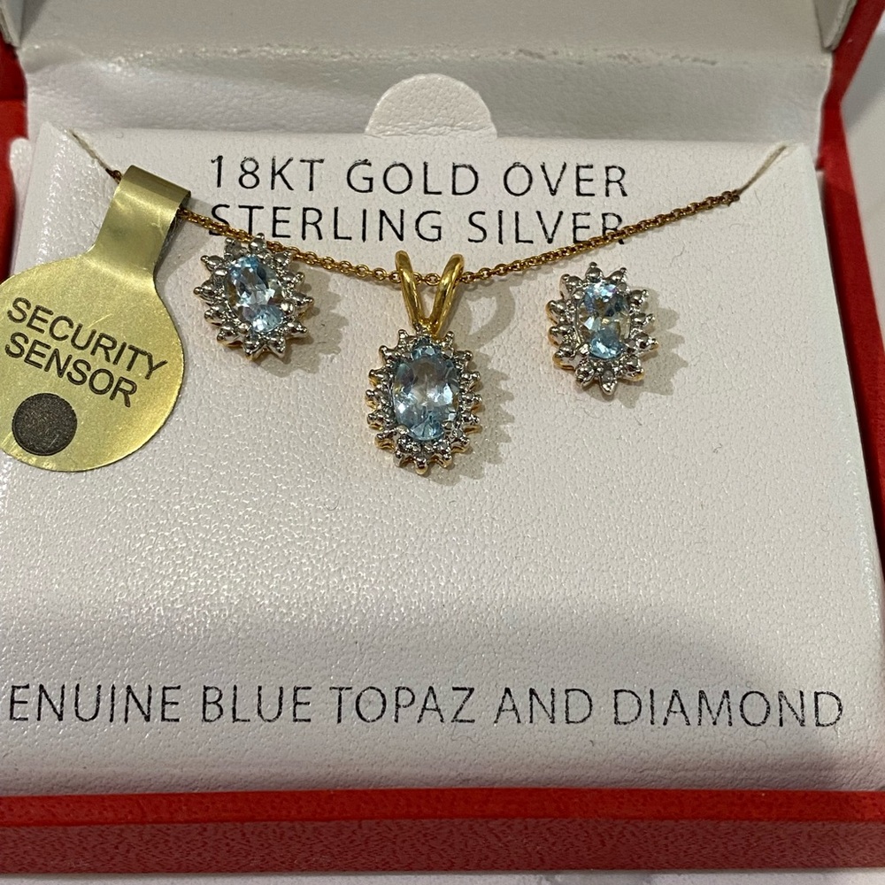 Blue Topaz Matching Earrings and Necklace